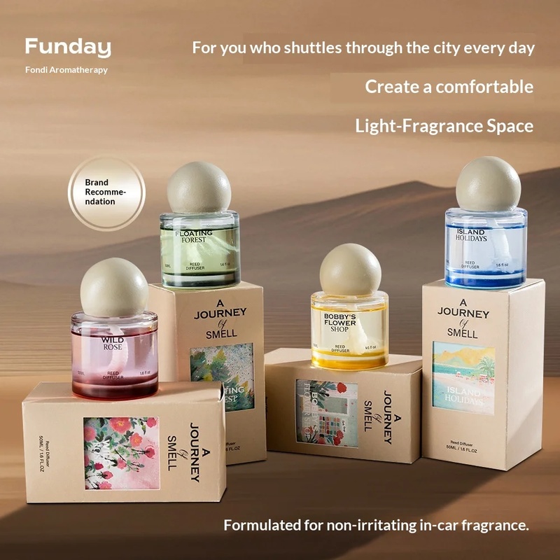 Eco-Friendly High-End Car Perf - Home Fragrance Usa review and price