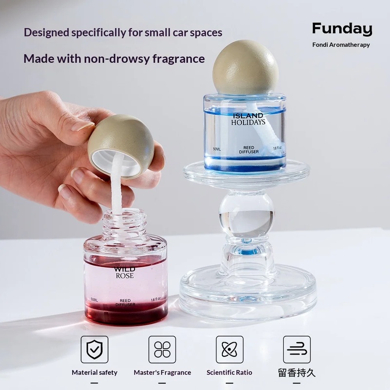 New Eco-friendly High-end Car  - Home Fragrance Usa review and price