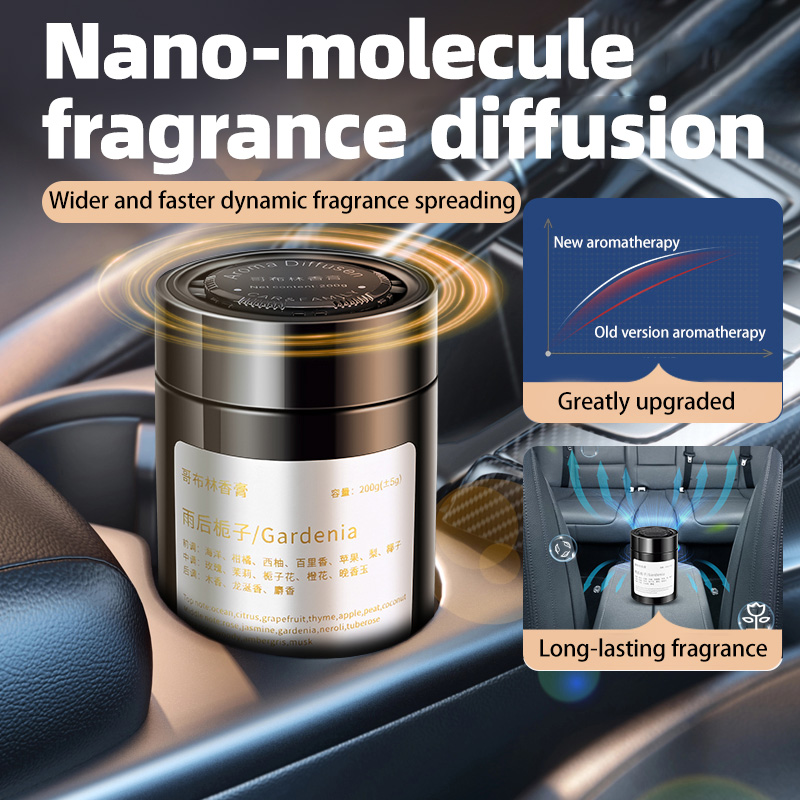 Car Air Freshener, New Model I - Home Fragrance Best review and price