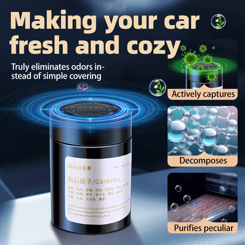 Car Air Freshener, New Model I - Home Fragrance Best review and price