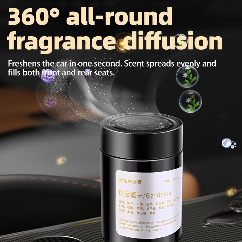 Car Air Freshener, New Model I - Home Fragrance Best review and price